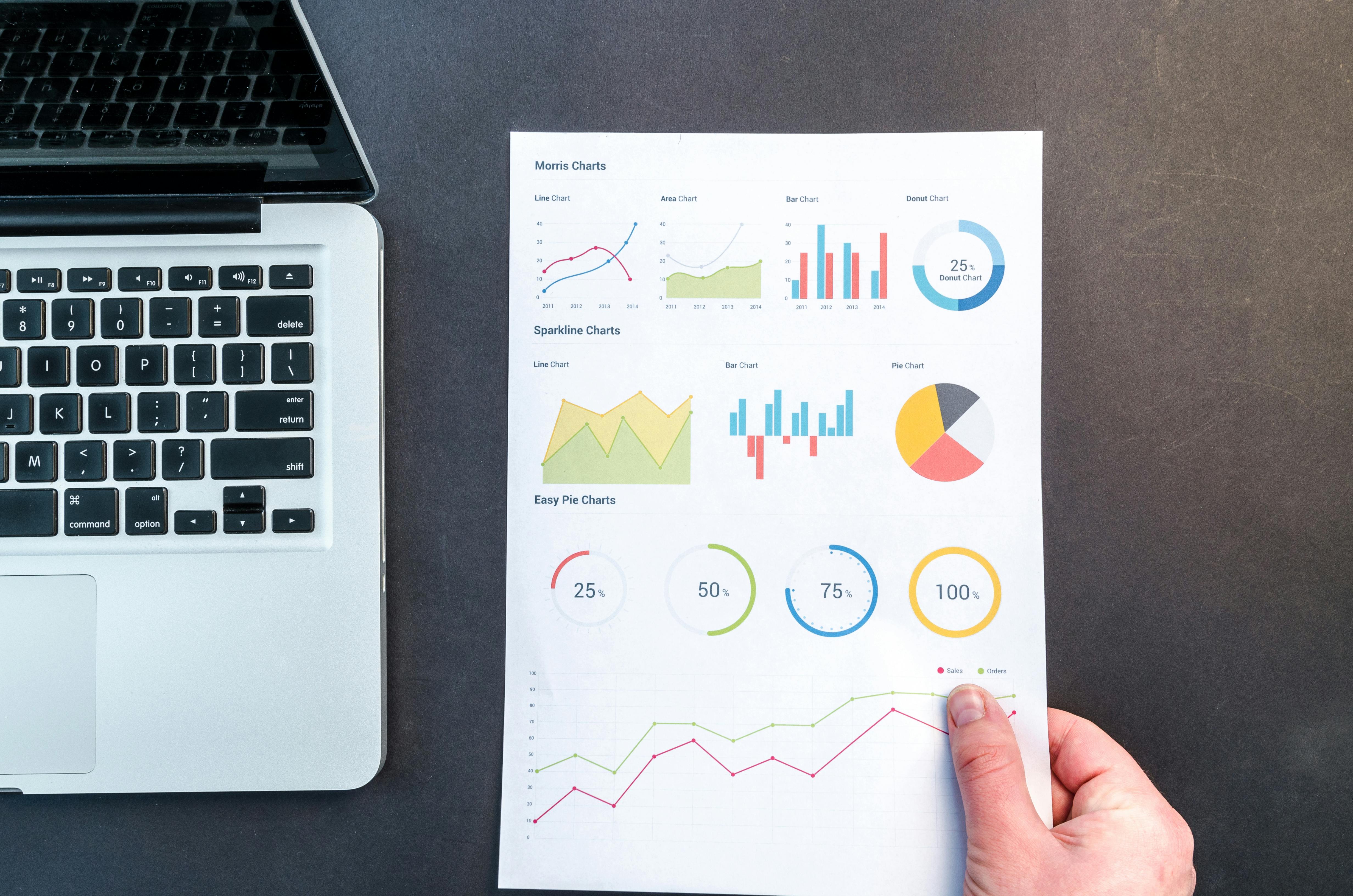 Stratégie de transformation I Ordinateur avec un rapport